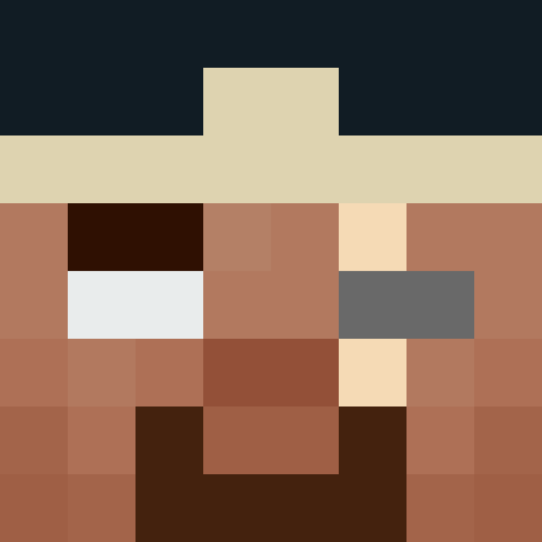 Kaboyio's skin