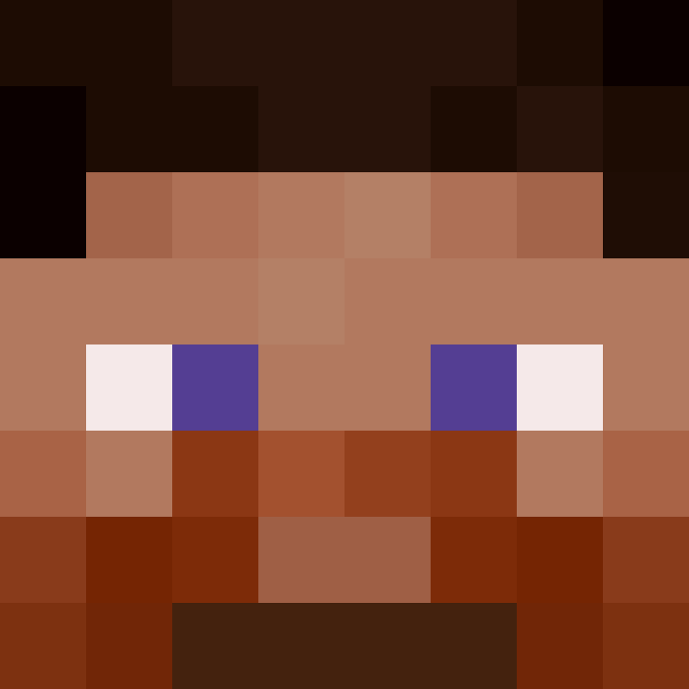 StormStormy's skin