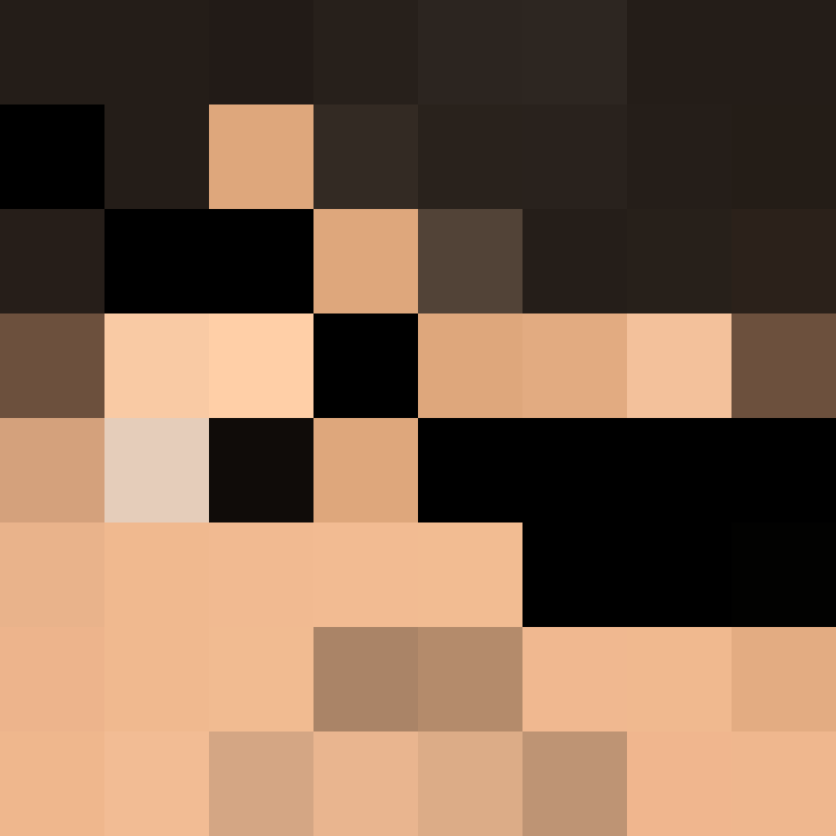 dramagg's skin