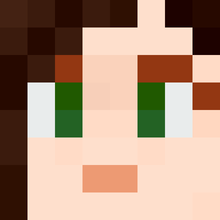PtakopyskCZ's skin
