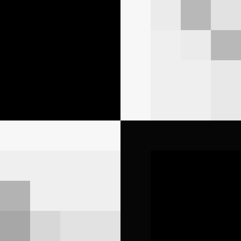 StrawberryOcean's skin