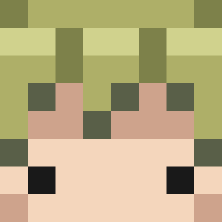 Trais320's skin
