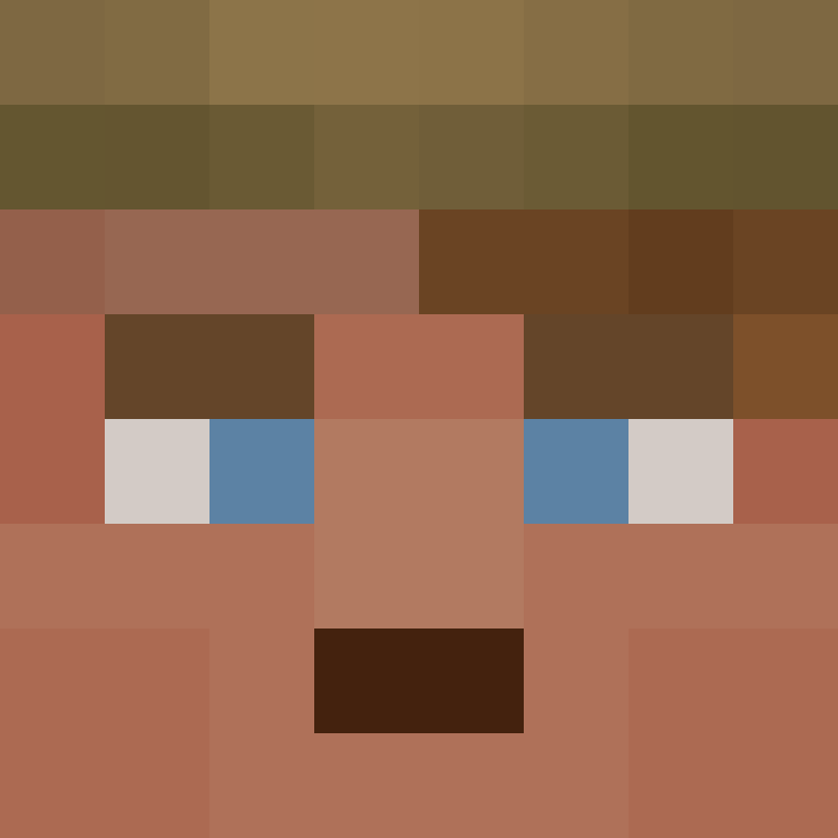 acin5's skin