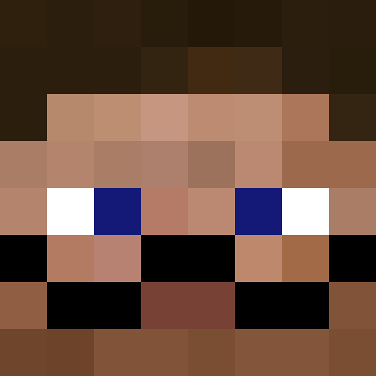 SkinEnthusiast's skin