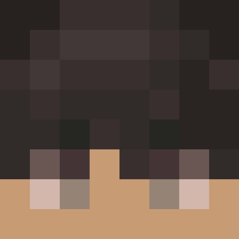 0Alc's skin