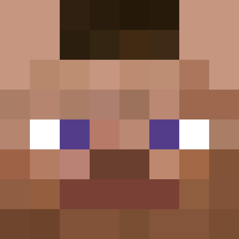 Kaboyio's skin
