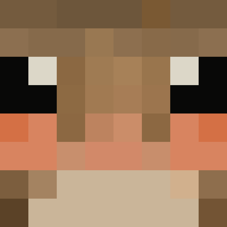 Copeiumm's skin