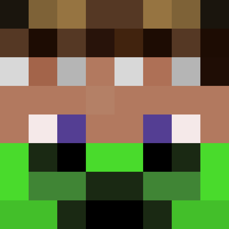 bigibos321's skin