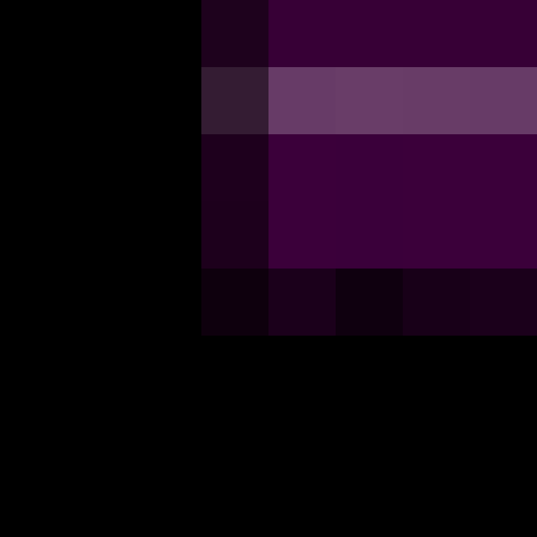 Mish_Dax's skin