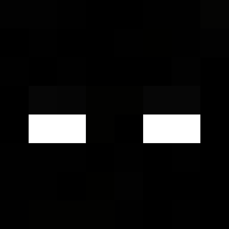 1etho's skin