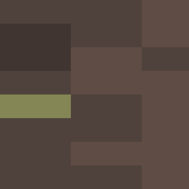 1etho's skin