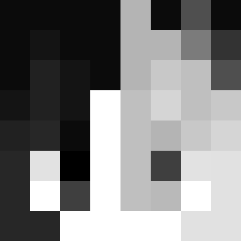 phpfpm's skin