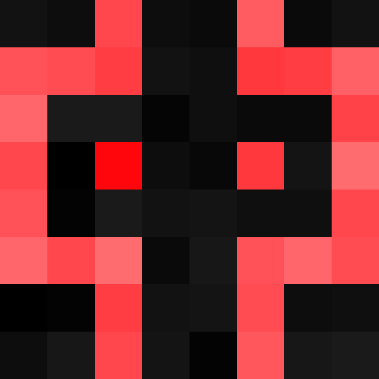 Bolshebricks's skin