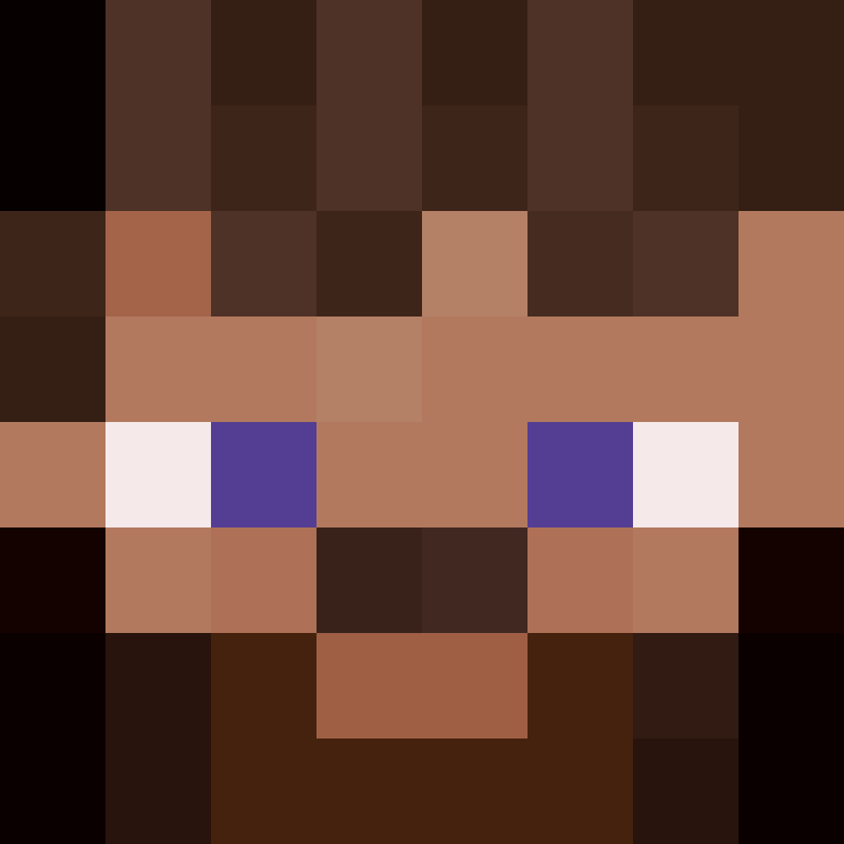 Shar_d's skin