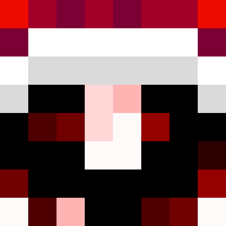 bigibas123's skin