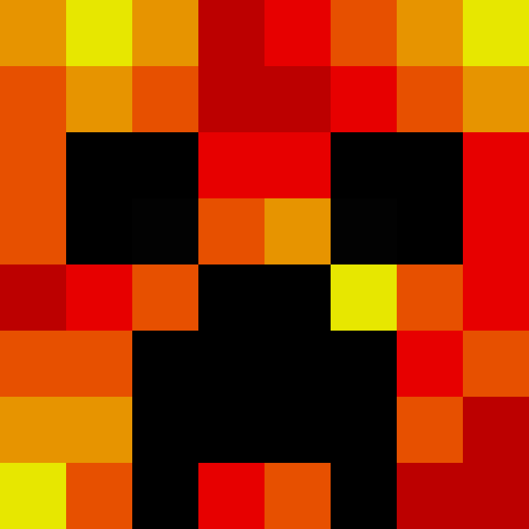 MrRiptide's skin