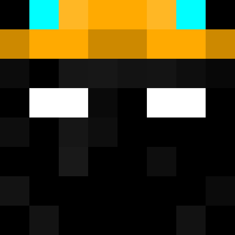 bigibas123's skin