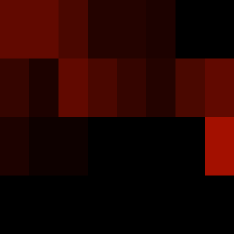 ShakaYami's skin