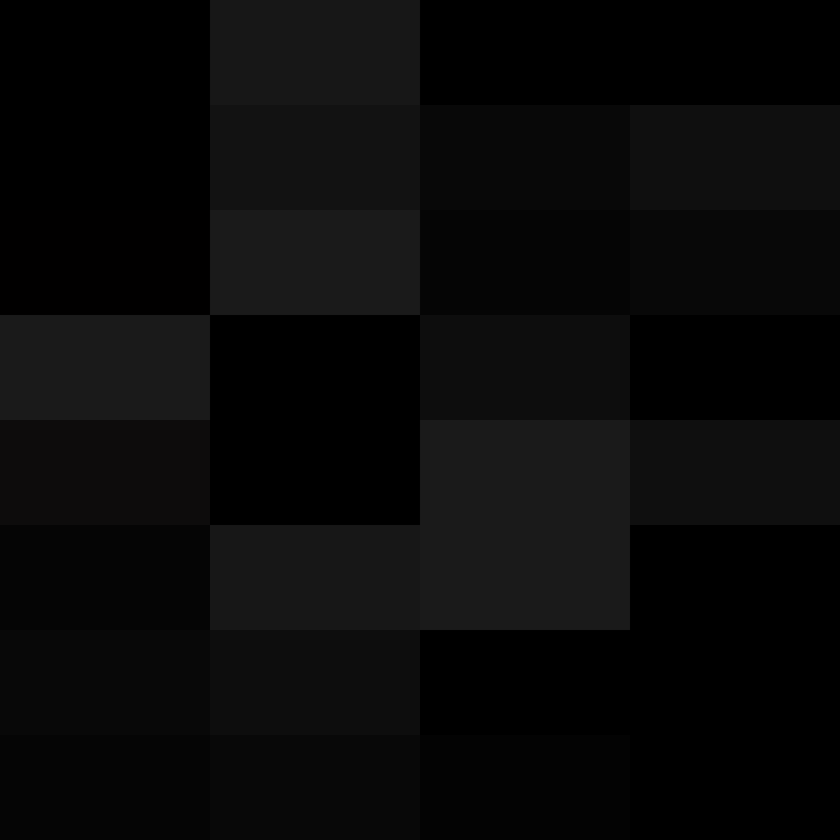 JaneVoid11's skin