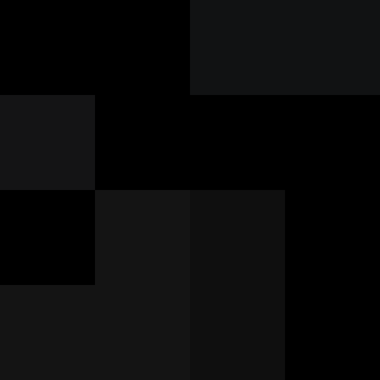 MacBookProM2's skin