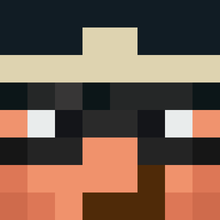 bigibas123's skin