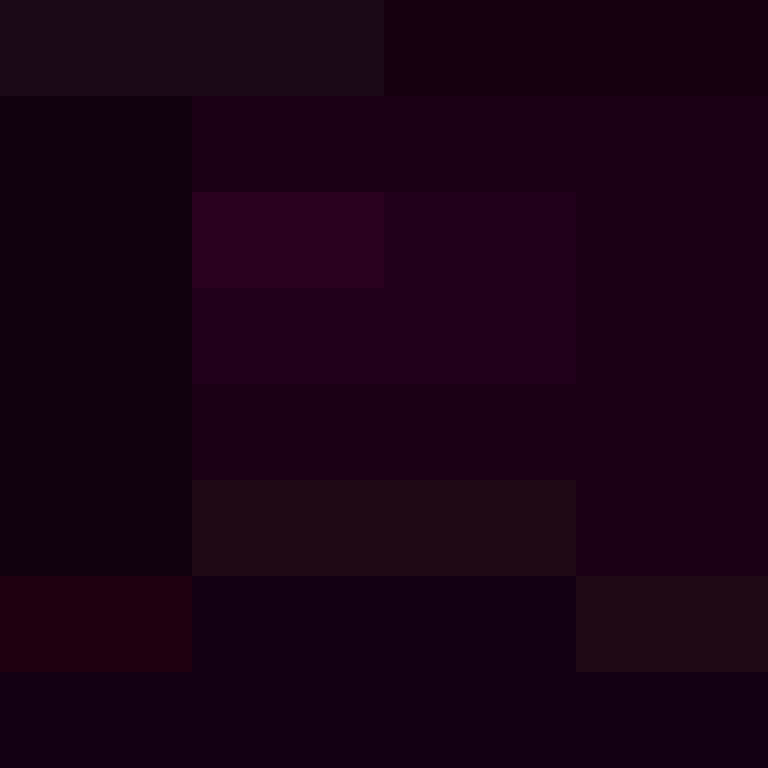 MacBookProM2's skin