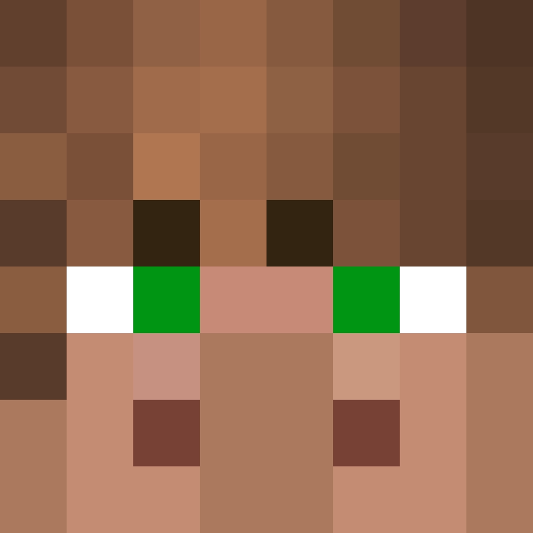 bigibos321's skin