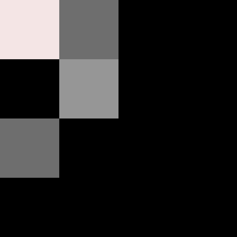 xX_Employment_Xx's skin
