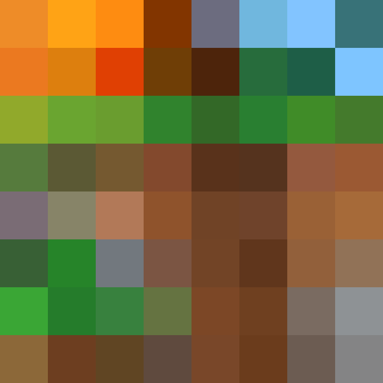 bigibos321's skin