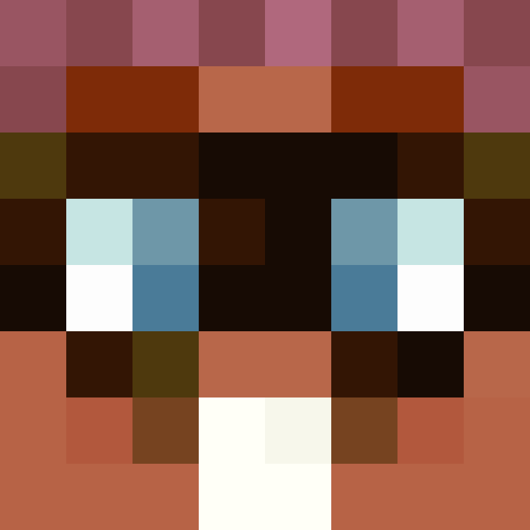 1etho's skin
