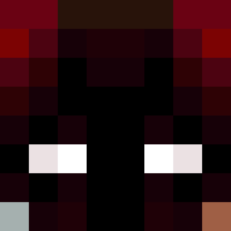 Lugattu's skin