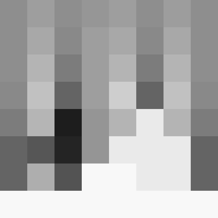 Graffini's skin