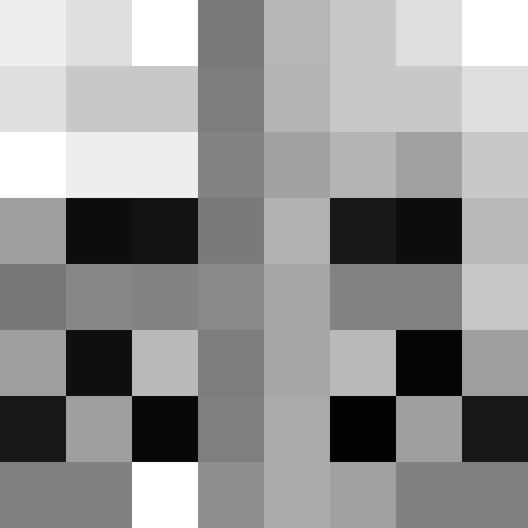 r_ane's skin