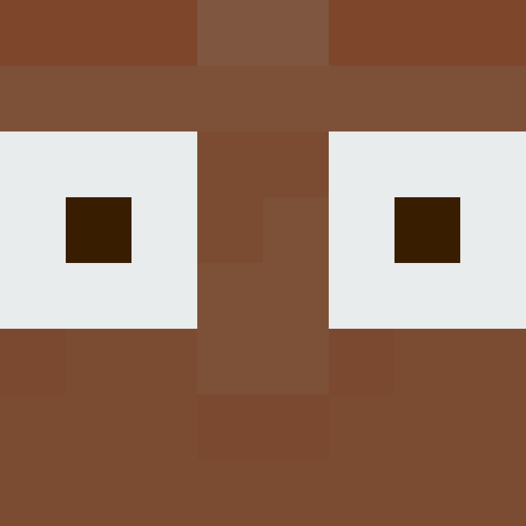 Snappyb3ast's skin
