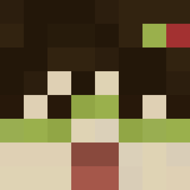 dramagg's skin
