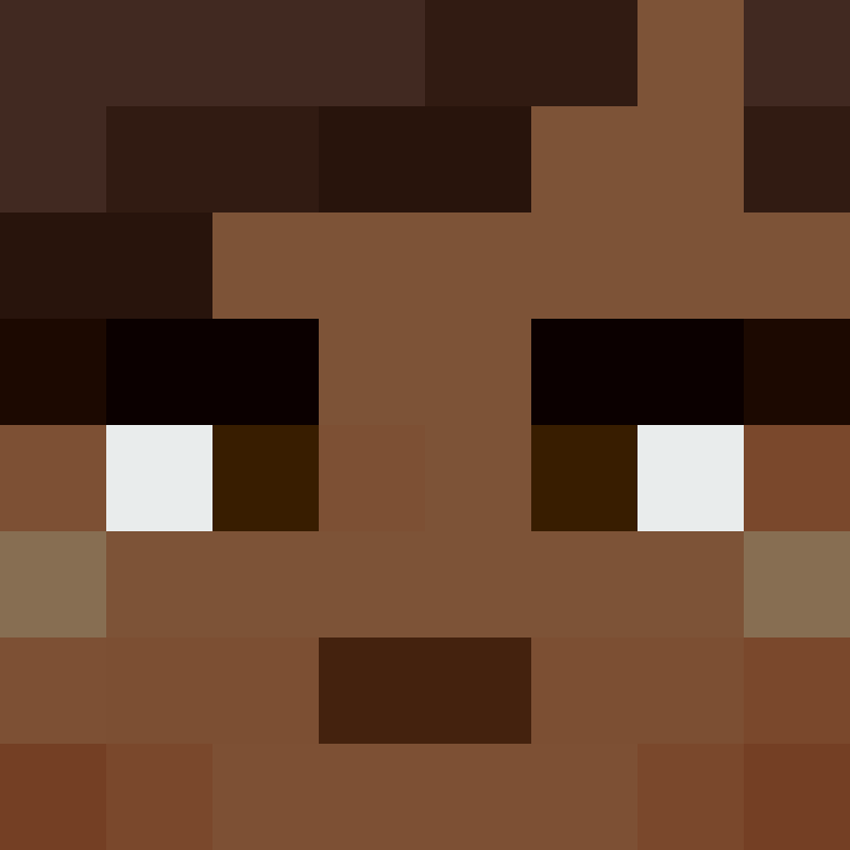 Th3m1s's skin