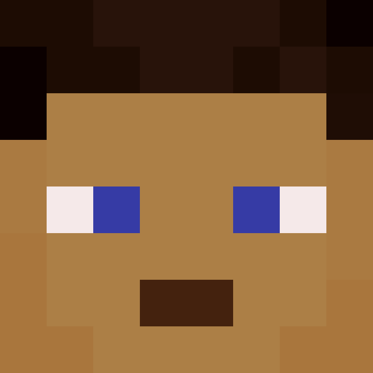 Boyfriend5065's skin