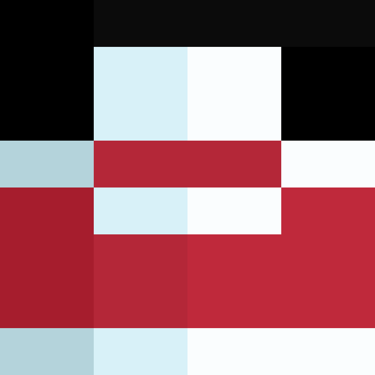EgorKalachev's skin