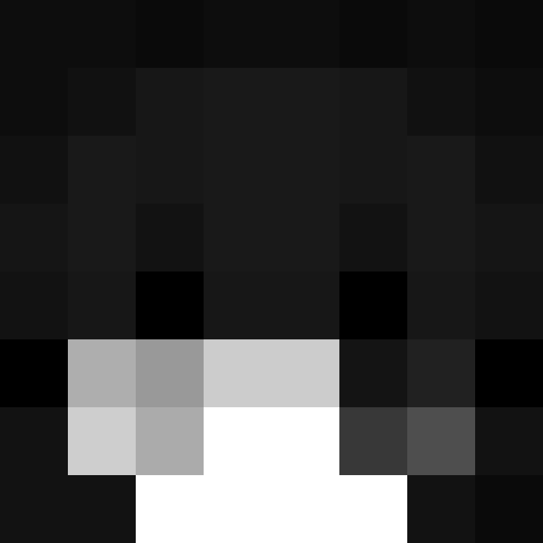SexyHauseMaster's skin