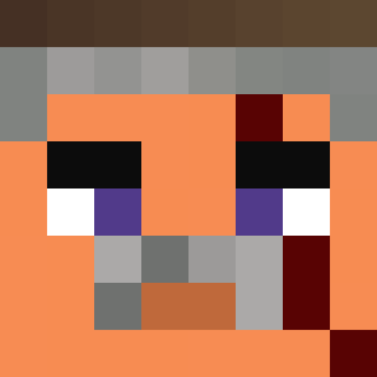 Argaj's skin