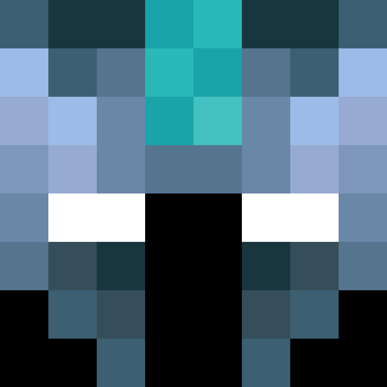 RedAISkye's skin