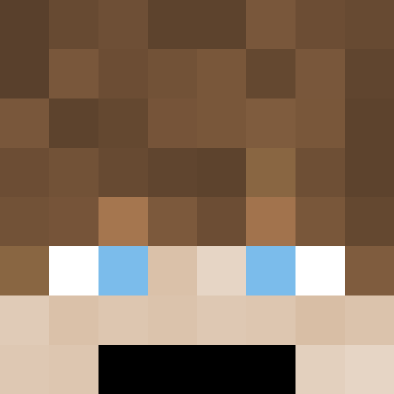 MacBookProM2's skin