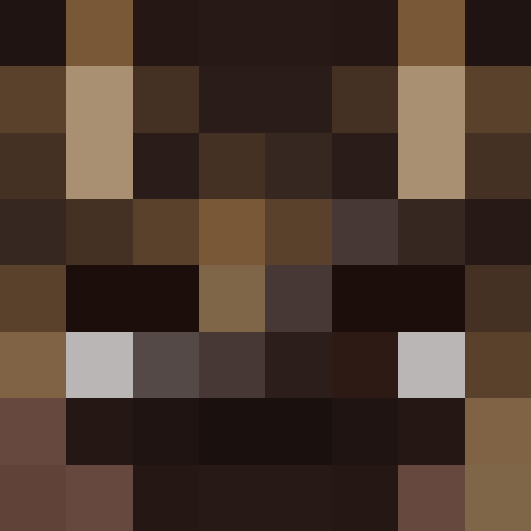 Respondents's skin