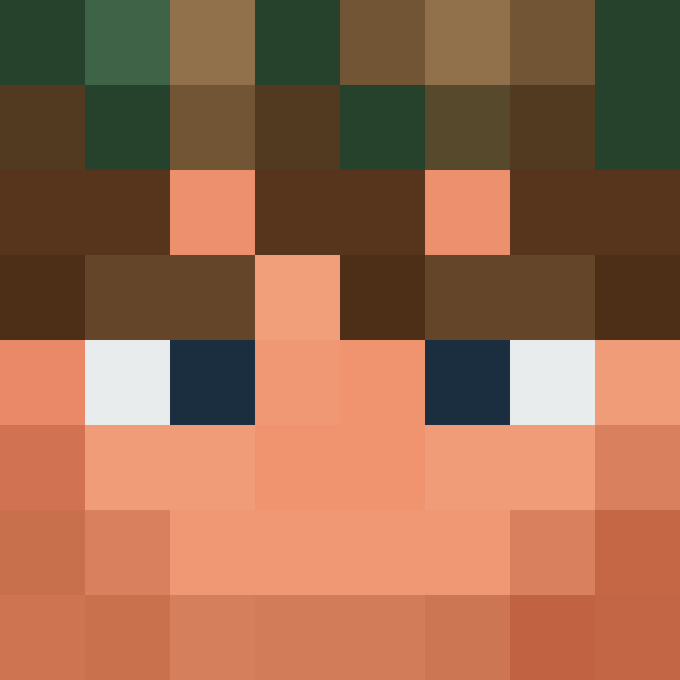 bigibos321's skin