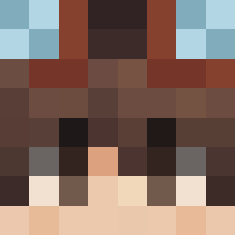 Wintqred's skin