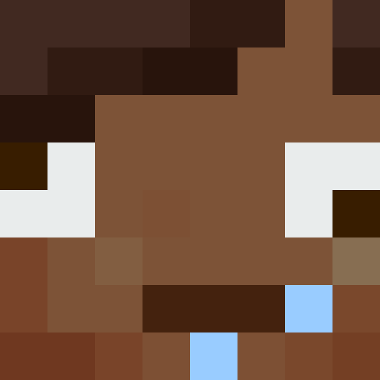 Naqlua's skin