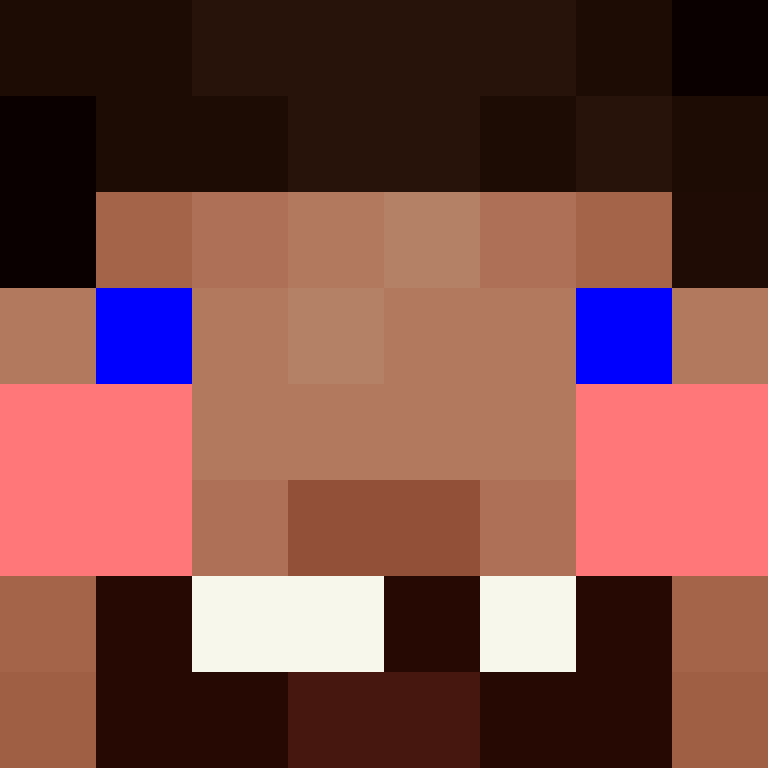 Th3m1s's skin