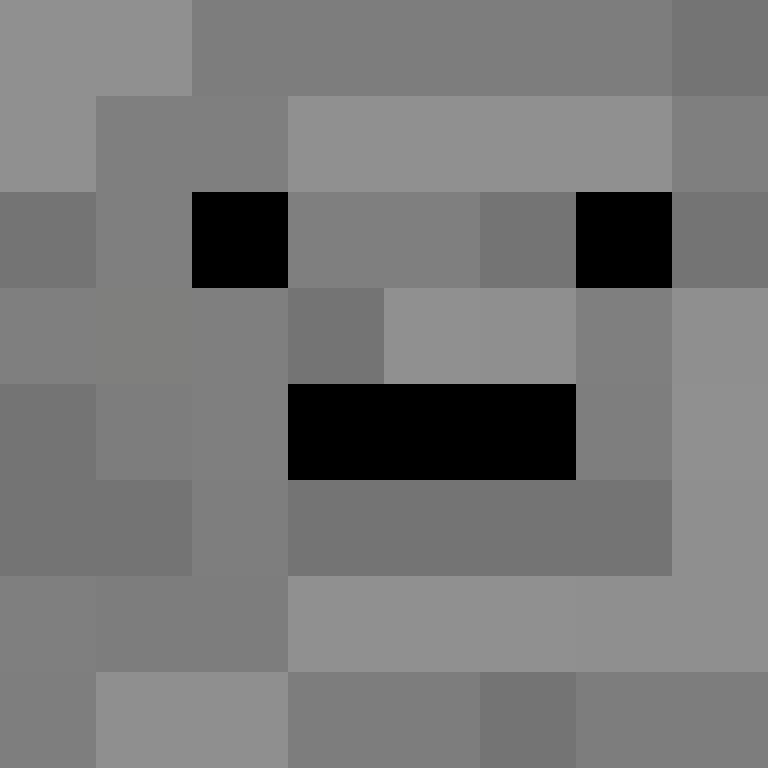gang4us's skin