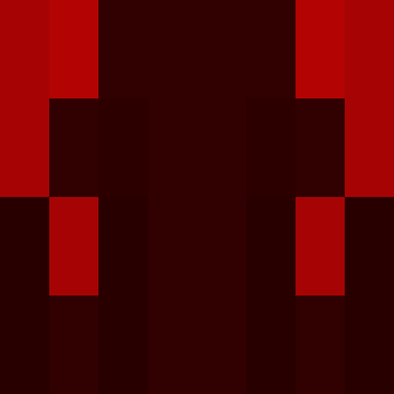 SexyHauseMaster's skin