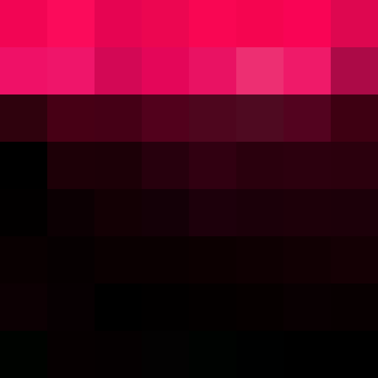 acin5's skin